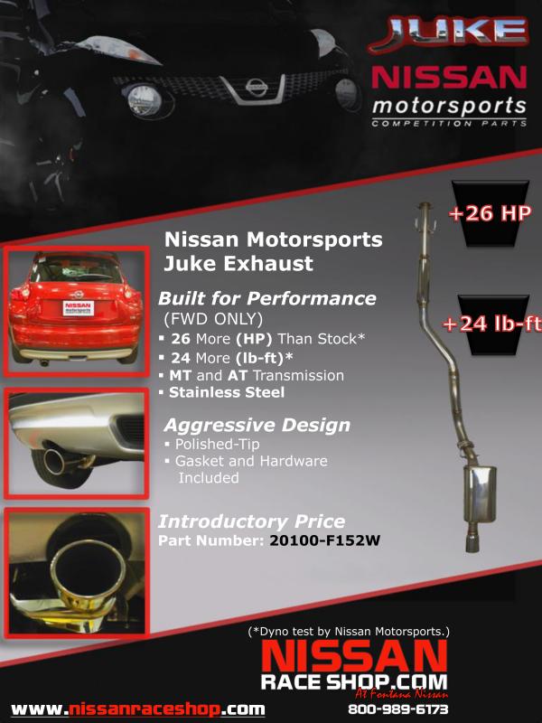 Nissan juke catback exhaust #5